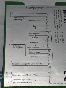 KNSG 100 Noodlicht Sturing