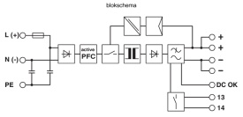 Phoenix Contact Quint-PS/100-240AC/24DC/20