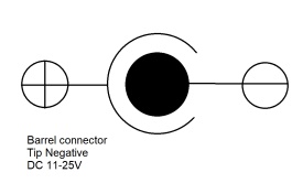 Allen-Bradley Microview (21)MK1LB5PM